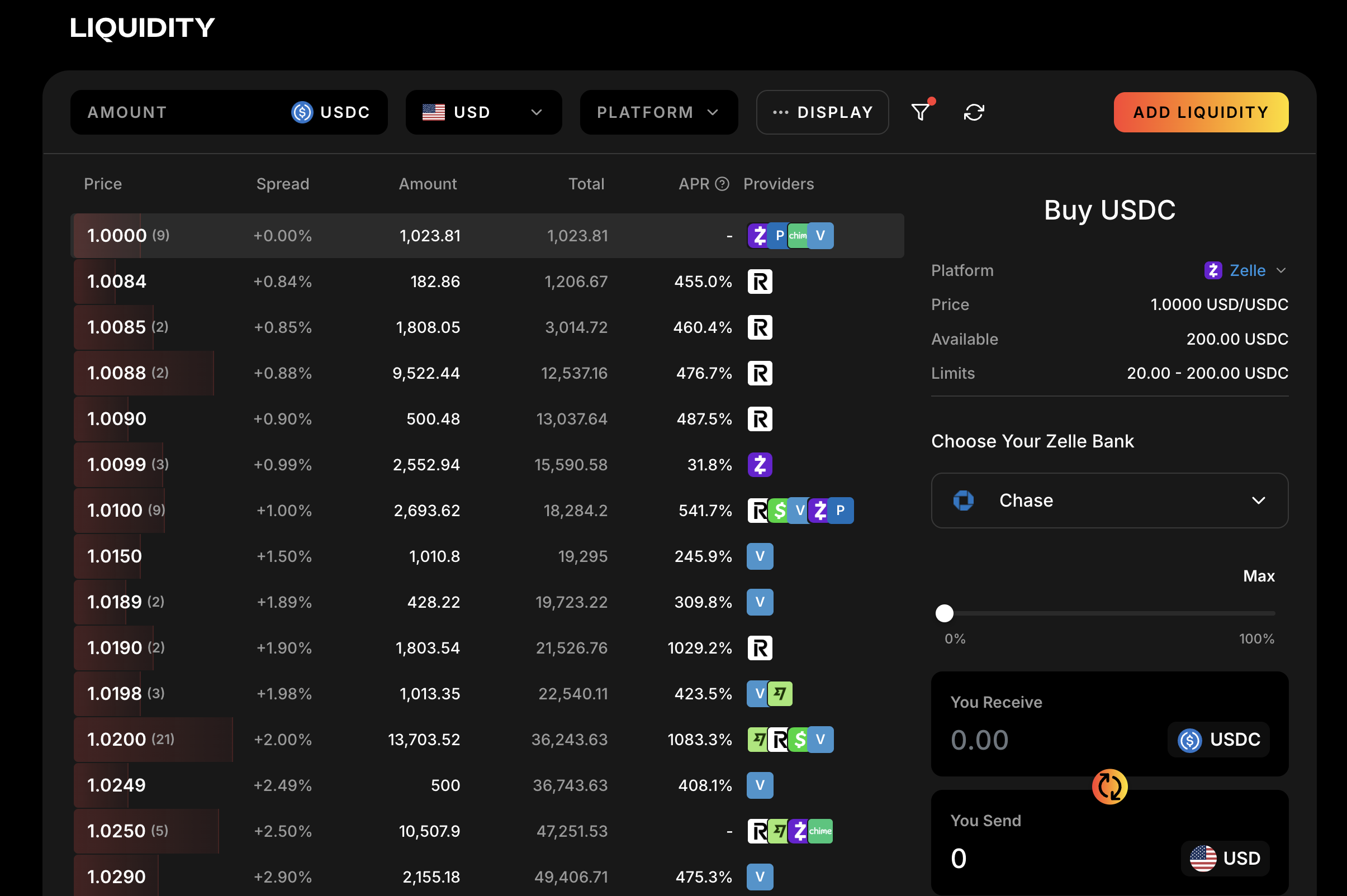 Provide Step 2